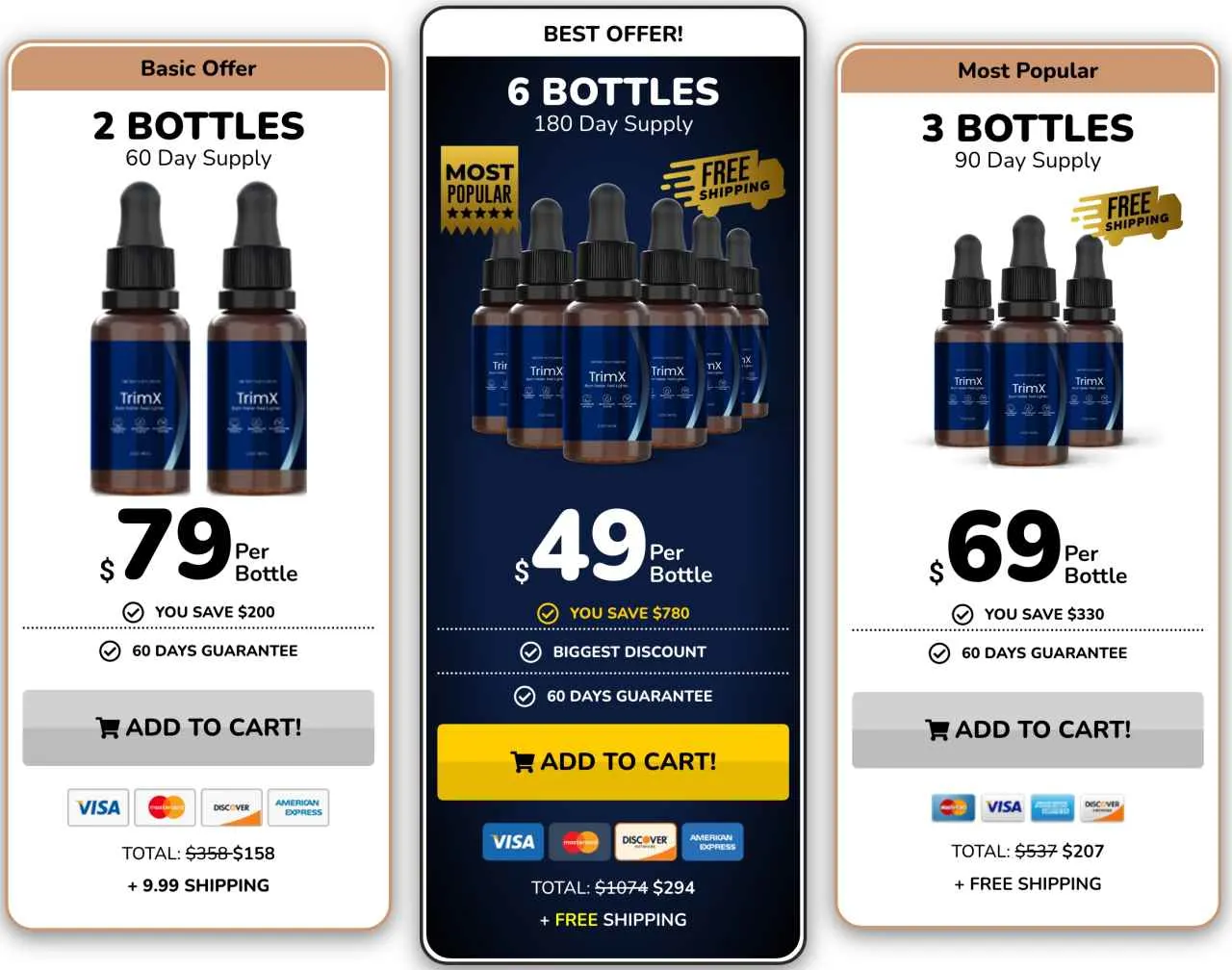 TrimX Drops Pricing USA 2026 — 2, 3 and 6 Bottle Packages